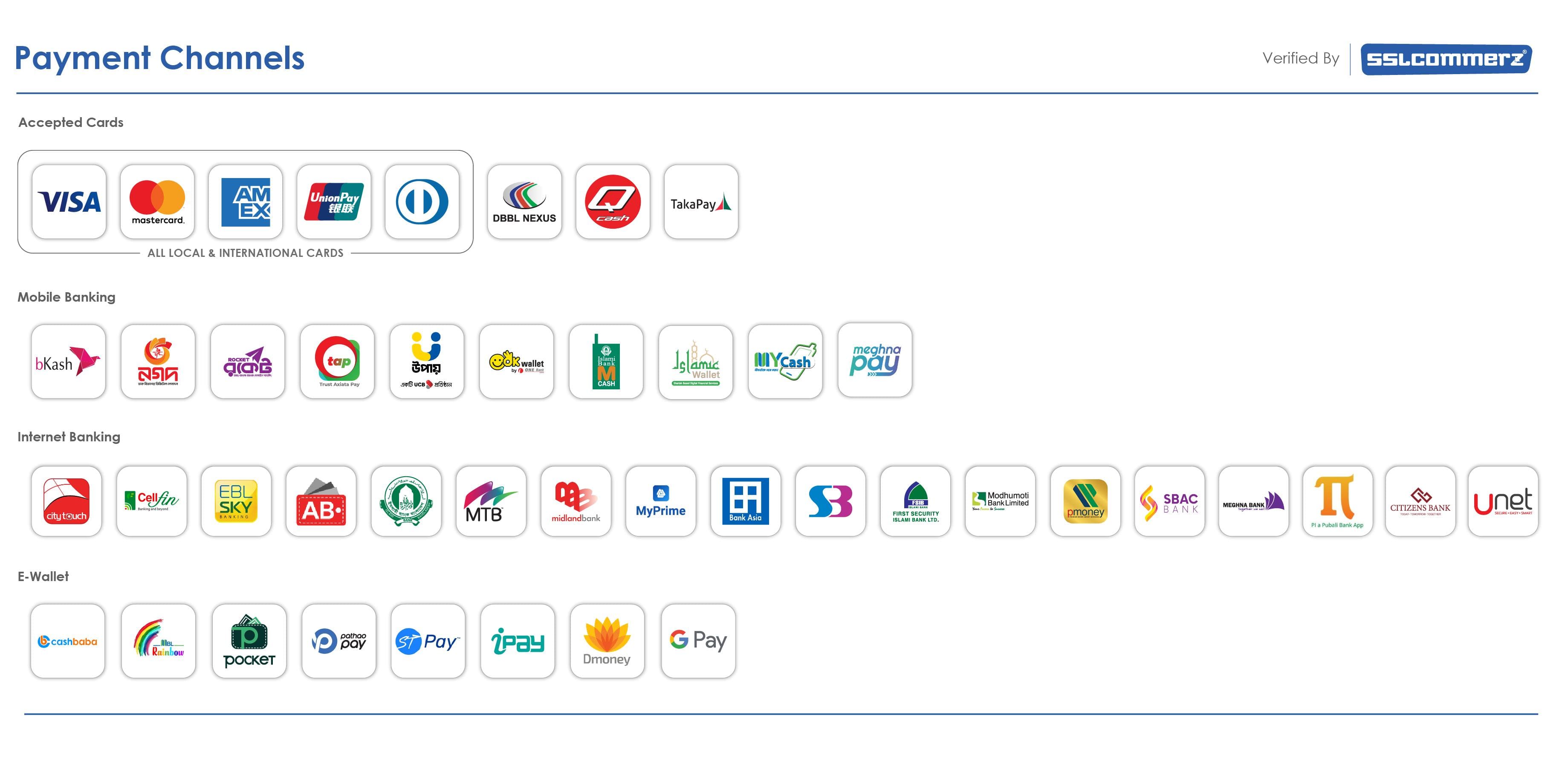 Payment Methods